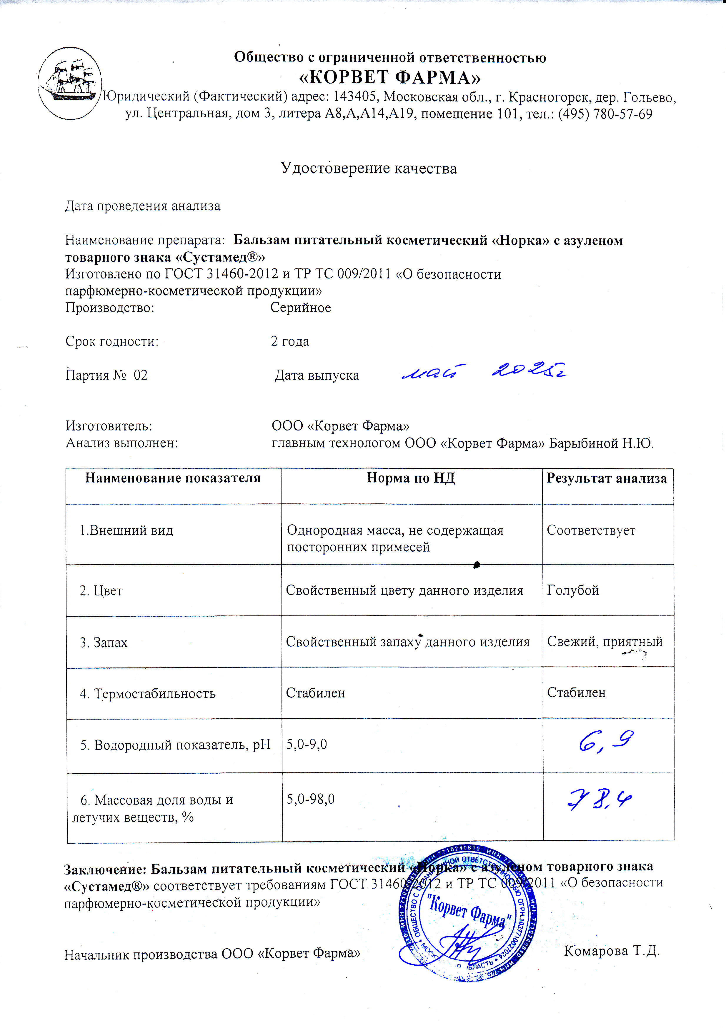 Паспорт №05202502